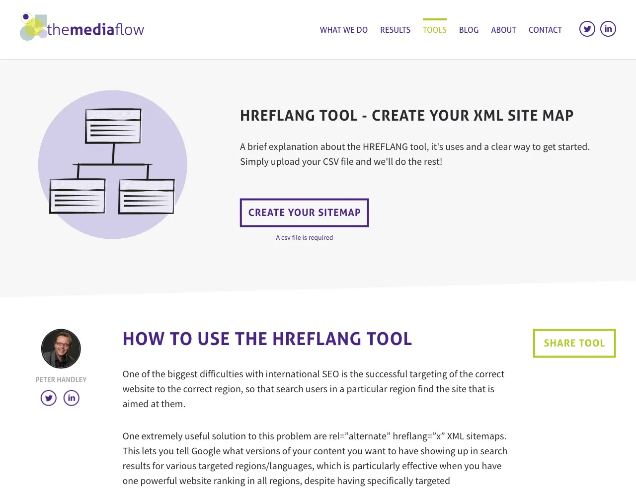 theMediaFlow's hreflang tool page from 2014: a Create your XML sitemap button, with Peter Handley as the author of the how-to guide