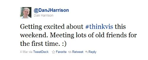 A tweet from Dan Harrison (@DanJHarrison), 4 March 2011: Getting excited about #thinkvis this weekend. Meeting lots of old friends for the first time. :)